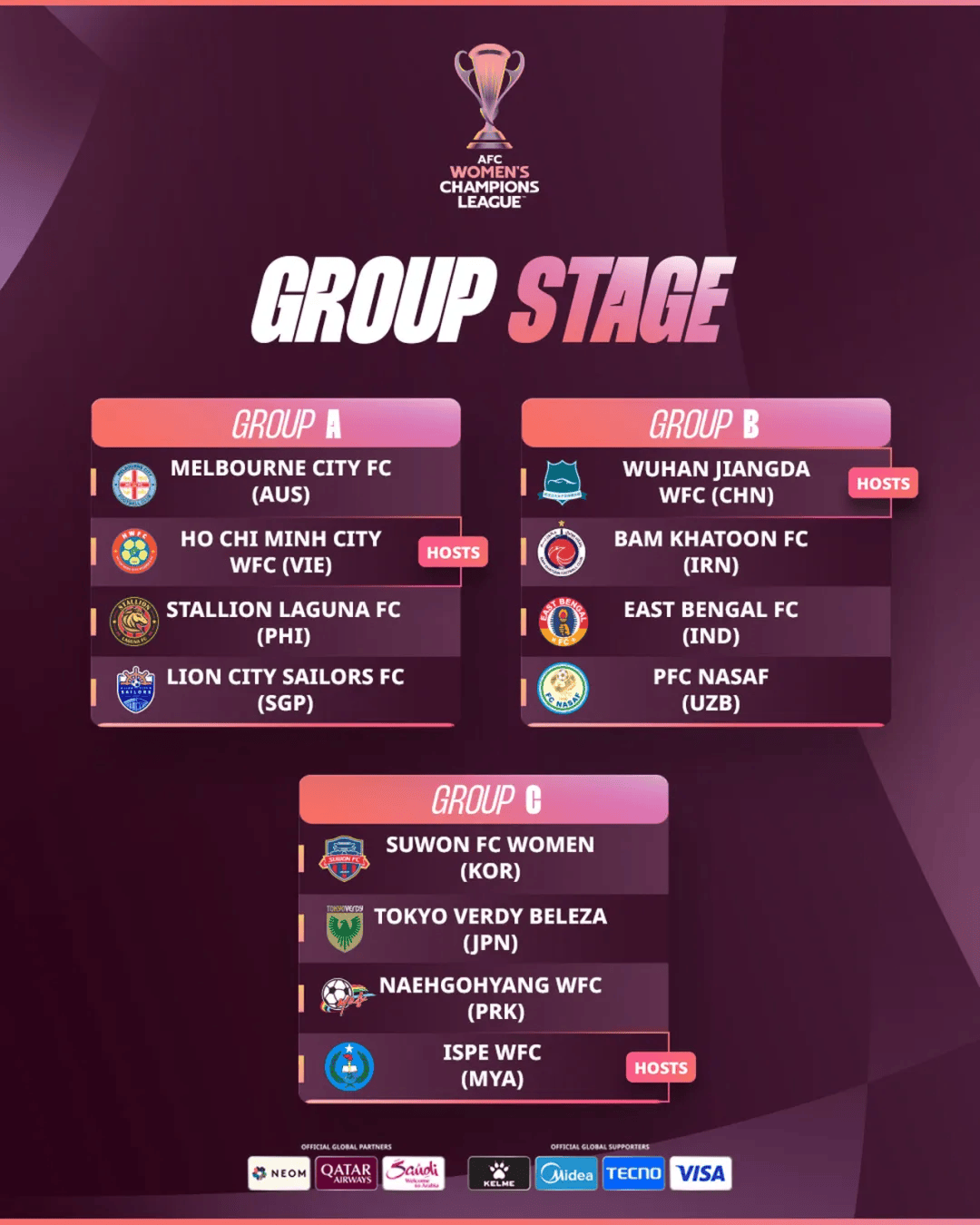 明星解说视频-今夜亚冠传出新动向,阿森纳刷新队史纪录,管理层表态:引发热议,赛程密集仍需轮换的简单介绍